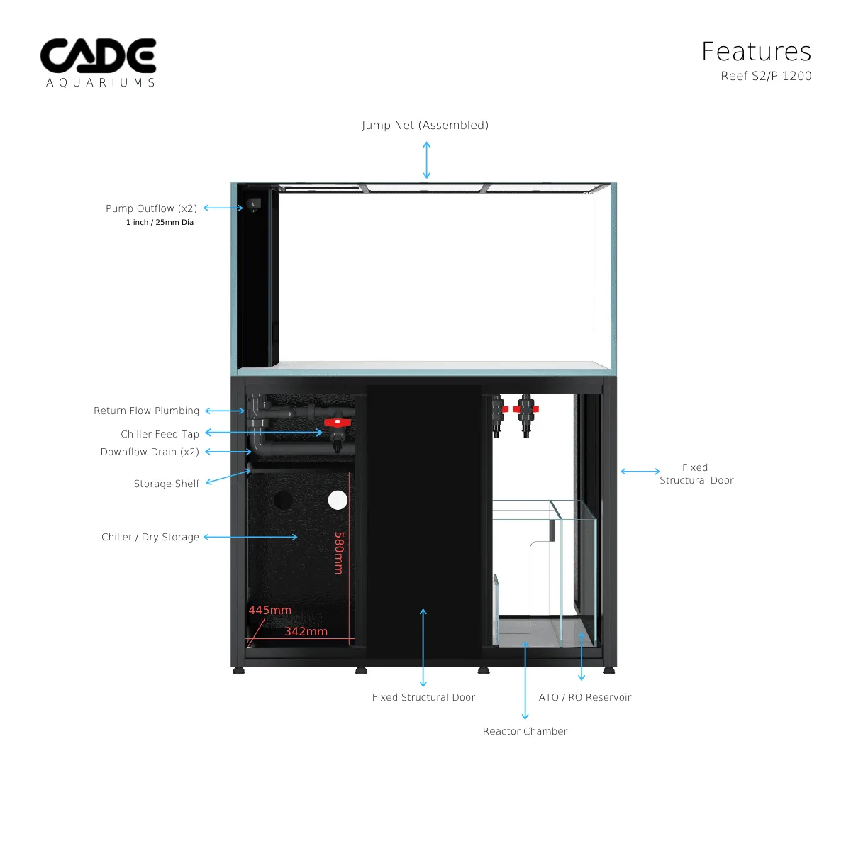 Cade Reef S2/P 1200