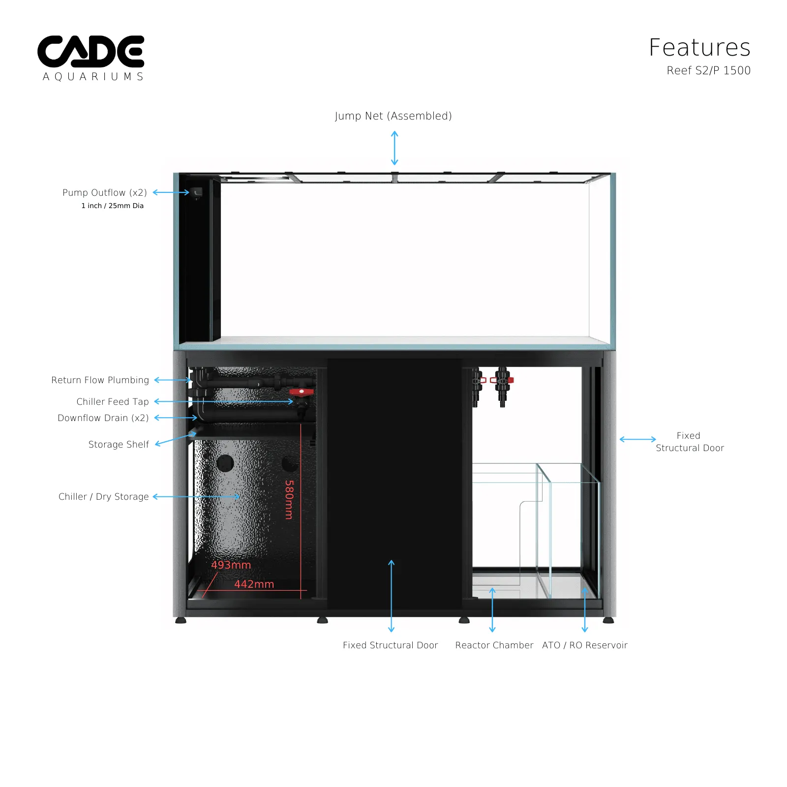 Cade Reef S2/P 1500
