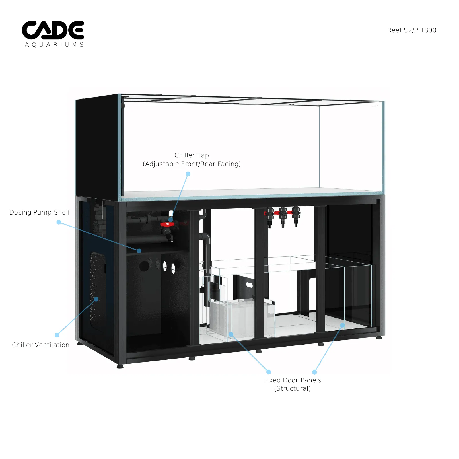 Cade Reef S2/P 1800