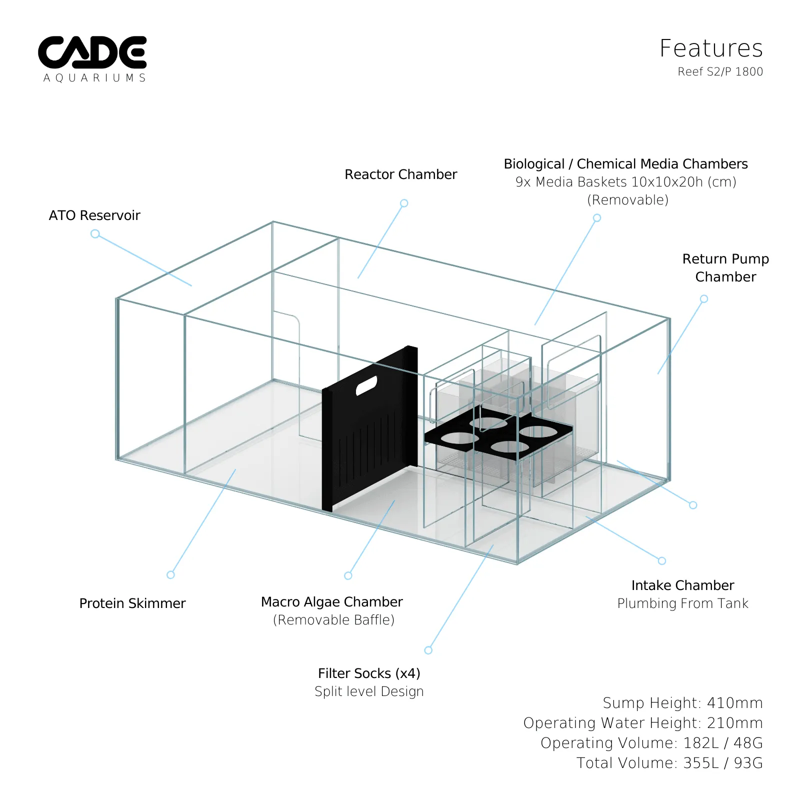 Cade Reef S2/P 1800