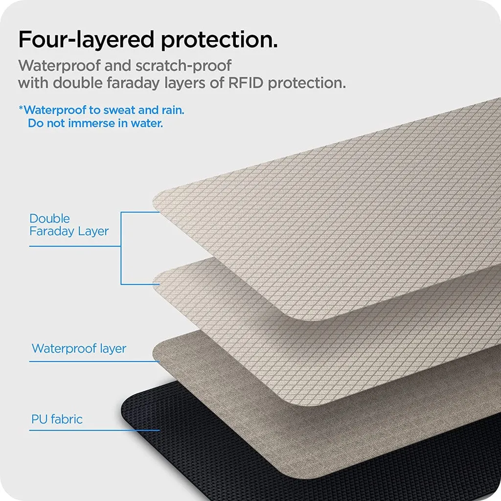 Klasden RFID Shield Pouch