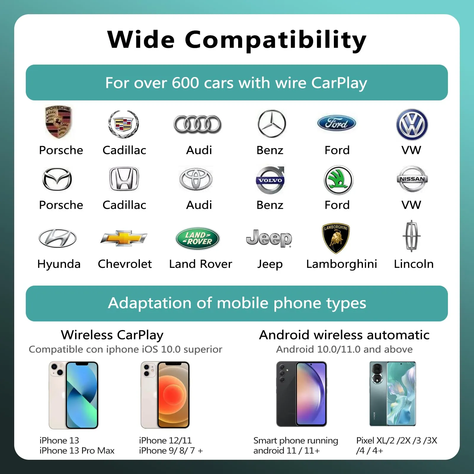 Magic Box 2.0, Wireless CarPlay Ai Box & Android Auto Wireless Adapter Stream Media to Your Car via Netflix YouTube Disney  Hulu, Support GPS HDMI USB BT, for OEM Wired CarPlay 4 64