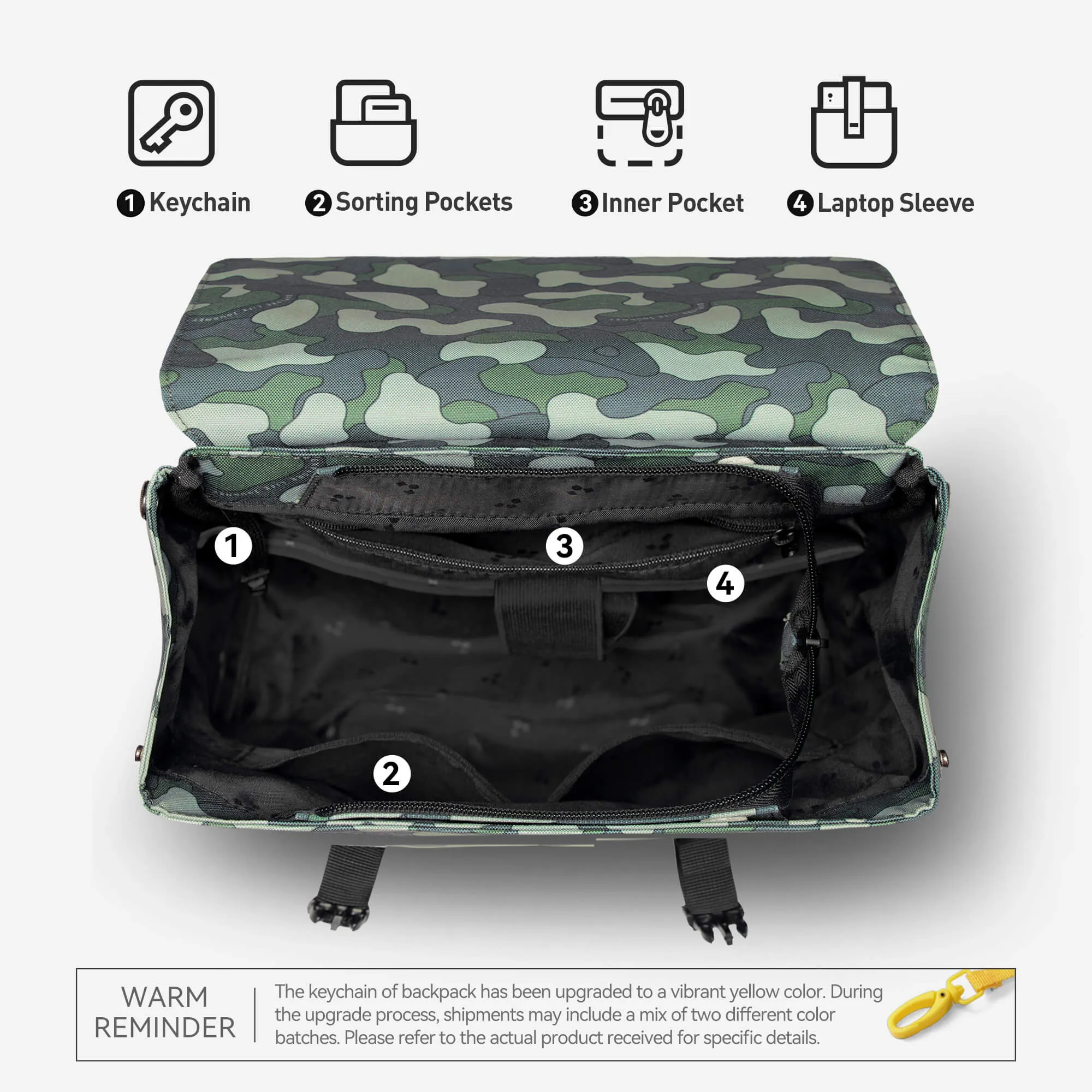 Siro Backpack | Camouflage | 11L